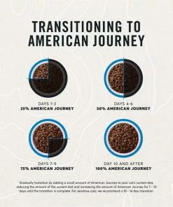 American Journey Salmon Recipe Grain-Free Dry Cat Food -American Journey Store 131587 PT8. SY630 V1607390879