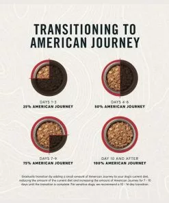 American Journey Beef & Chicken Recipe Grain-Free Canned Dog Food -American Journey Store 133849 PT8. SY630 V1657655415