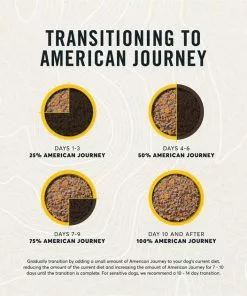 American Journey Limited Ingredient Diet Chicken & Sweet Potato Recipe Grain-Free Canned Dog Food, 12.5-oz, case of 12 -American Journey Store 133873 PT8. SY630 V1623100382