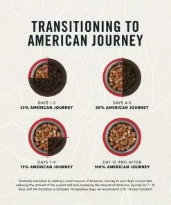 American Journey Stews Beef & Vegetables Recipe in Gravy Grain-Free Canned Dog Food 19 American Journey Stews Beef & Vegetables Recipe in Gravy Grain-Free Canned Dog Food -American Journey Store 133879 PT8. SY630 V1622822571