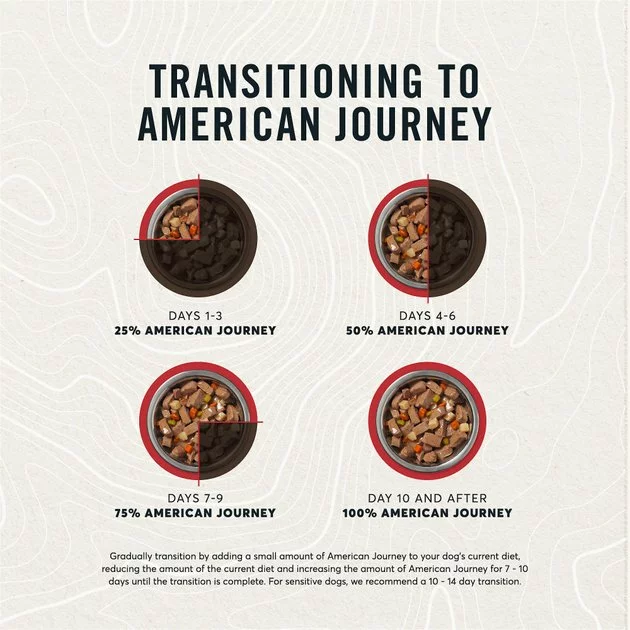 American Journey Stews Beef & Vegetables Recipe in Gravy Grain-Free Canned Dog Food 11 American Journey Stews Beef & Vegetables Recipe in Gravy Grain-Free Canned Dog Food - Image 9