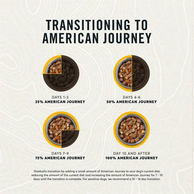 American Journey Stews Chicken & Vegetables Recipe in Gravy Grain-Free Canned Dog Food 11 American Journey Stews Chicken & Vegetables Recipe in Gravy Grain-Free Canned Dog Food - Image 9