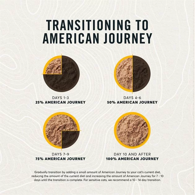 American Journey Pate Chicken Recipe Grain-Free Canned Cat Food 9 American Journey Pate Chicken Recipe Grain-Free Canned Cat Food - Image 7