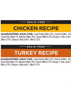 American Journey Pate Poultry Variety Pack Grain-Free Canned Cat Food -American Journey Store 133927 PT2. SY630 V1579025575