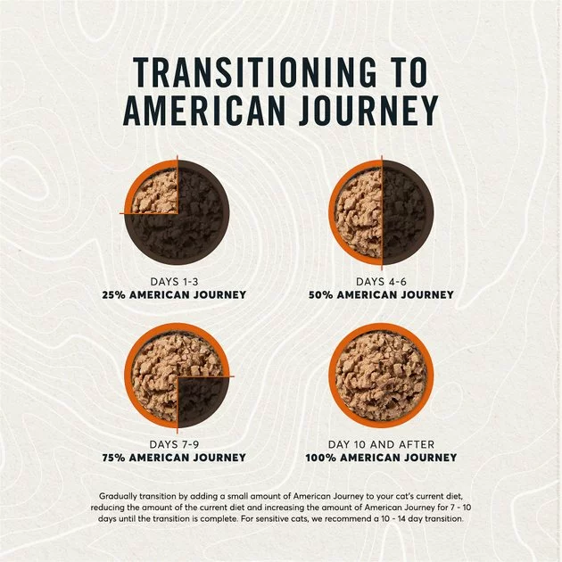 American Journey Minced Turkey Recipe in Gravy Grain-Free Canned Cat Food 9 American Journey Minced Turkey Recipe in Gravy Grain-Free Canned Cat Food - Image 7