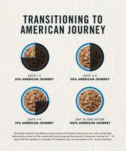 American Journey Minced Salmon & Tuna Recipe in Gravy Grain-Free Canned Cat Food -American Journey Store 133935 PT6. SY630 V1626383781