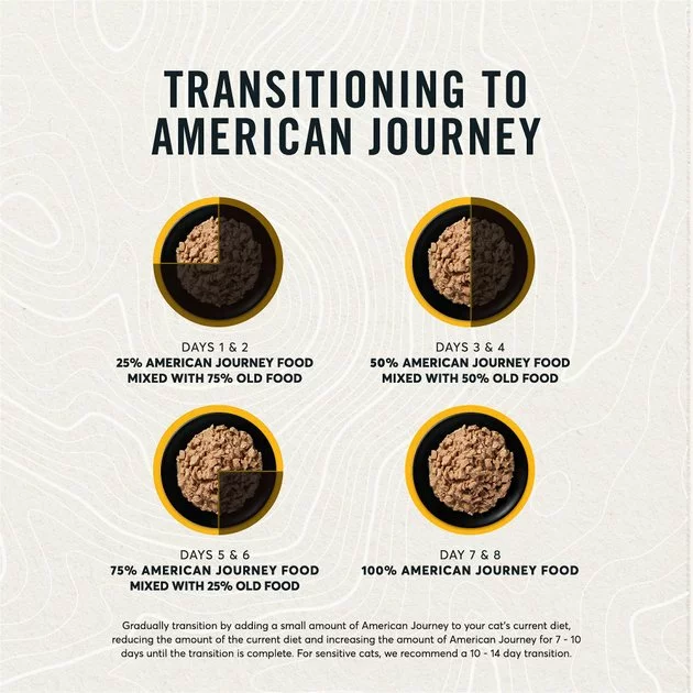 American Journey Minced Chicken Recipe in Gravy Grain-Free Canned Cat Food 9 American Journey Minced Chicken Recipe in Gravy Grain-Free Canned Cat Food - Image 7