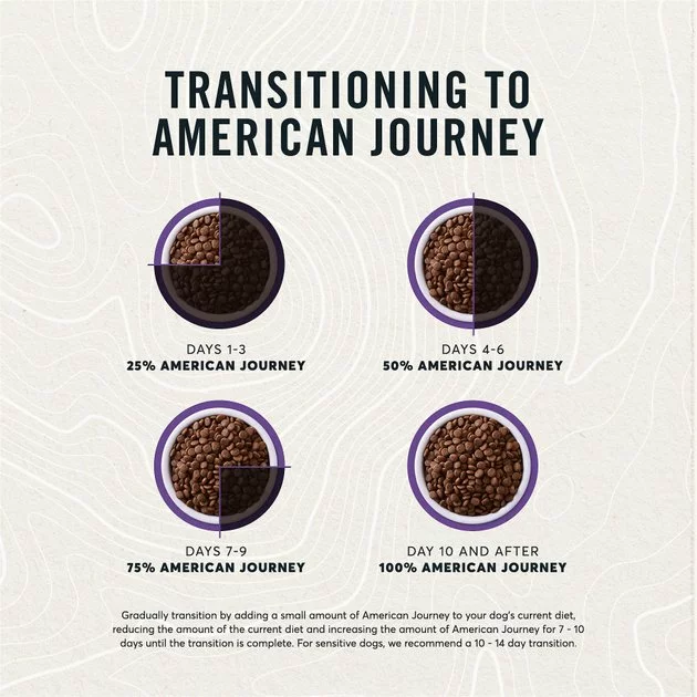 American Journey Limited Ingredient Venison & Sweet Potato Recipe Grain-Free Dry Dog Food 11 American Journey Limited Ingredient Venison & Sweet Potato Recipe Grain-Free Dry Dog Food - Image 9