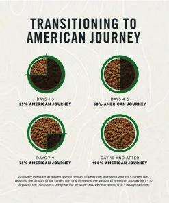 American Journey Grain-Free Limited Ingredient Duck & Pea Recipe Dry Cat Food, 12lb bag -American Journey Store 285447 PT6. SY630 V1628173885