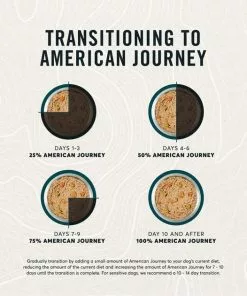 American Journey Active Life Formula Beef & Garden Vegetables Recipe Canned Dog Food, 12.5-oz, case of 12 -American Journey Store 286577 PT8. SY630 V1632755967