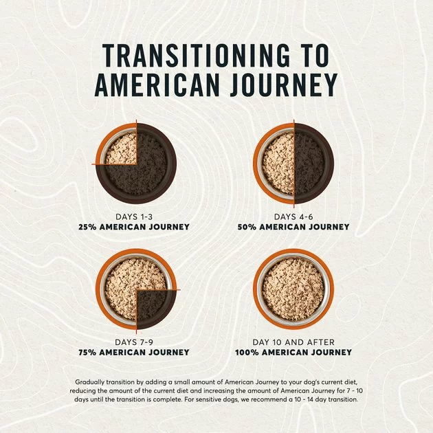 American Journey Turkey Recipe Grain-Free Canned Dog Food, 12.5-oz 10 American Journey Turkey Recipe Grain-Free Canned Dog Food, 12.5-oz - Image 8