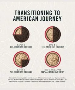 American Journey Beef Recipe Grain-Free Canned Dog Food, 12.5-oz, case of 12 -American Journey Store 287343 PT7. SY630 V1657656585