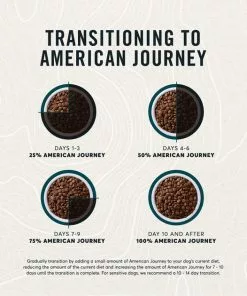 American Journey Grain-Free with Lamb, Venison & Beef Dry Dog Food, 24-lb bag 18 American Journey Grain-Free with Lamb, Venison & Beef Dry Dog Food, 24-lb bag -American Journey Store 291328 PT7. SY630 V1625086073