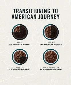 American Journey Indoor Cat Total Health Formula Chicken & Brown Rice Recipe Dry Cat Food, 15lb bag -American Journey Store 299537 PT6. SY630 V1630080989