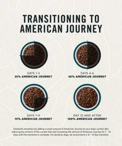 American Journey Indoor Cat Total Health Formula Salmon & Brown Rice Recipe Dry Cat Food, 15lb bag -American Journey Store 299539 PT6. SY630 V1630080975